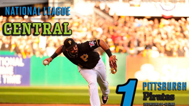 MLB Preview 2014: NL Central Scouting Report